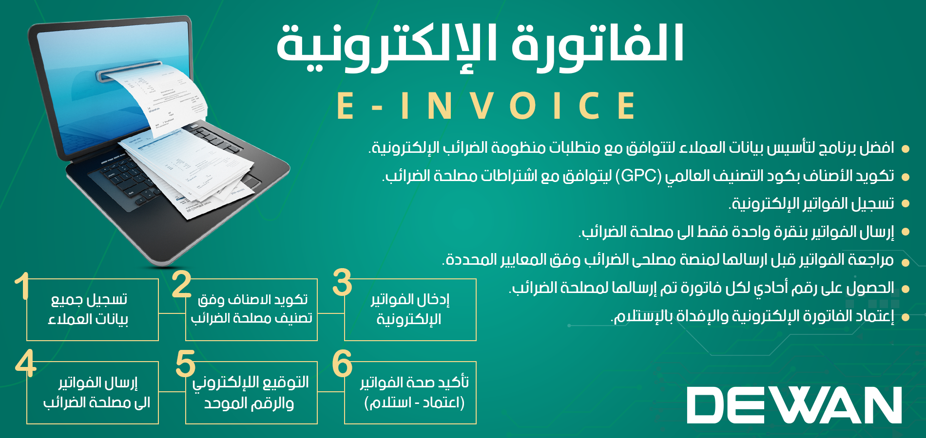 Electronic Invoice